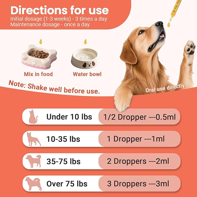 Yeast Infection Treatment for Dogs & Cats-Natural Fast Relief Drop for Itchy Skin, Ears & Paws Redness -Supports Allergy, Inflammation & Immune Health -2 fl oz Salmon Flavor