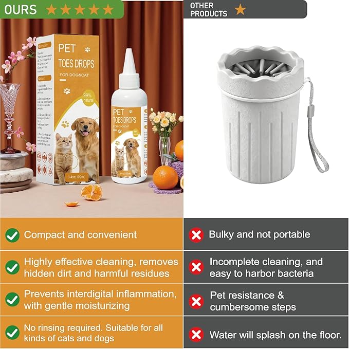 Paw Cleaner for Dogs -3.4 oz (Approx. 100 ml) Dog Toe Cleaner - Natural, Gentle, No-Rinse Formula & Deep Cleaning Dirty Paws,Safe for All Dogs & Cats