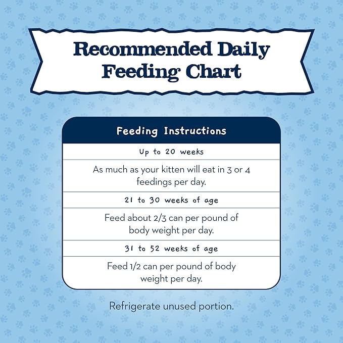 Blue Buffalo Baby Blue Natural Kitten Wet Cat Food, Healthy Growth Formula with DHA, Chicken Recipe Multi-Pack, 3-oz. Cans (6 Count)