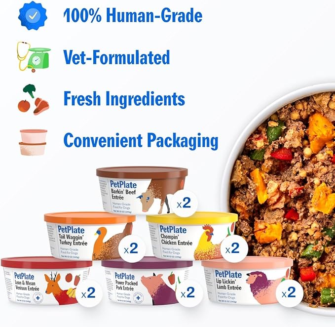 PetPlate Human-Grade Fresh Dog Food Variety Pack – 6 Proteins (Beef, Chicken, Lamb, Pork, Turkey & Venison) – Wet Dog Food for All Breeds – High-Protein, Natural – 12-oz Cups, Case of 12