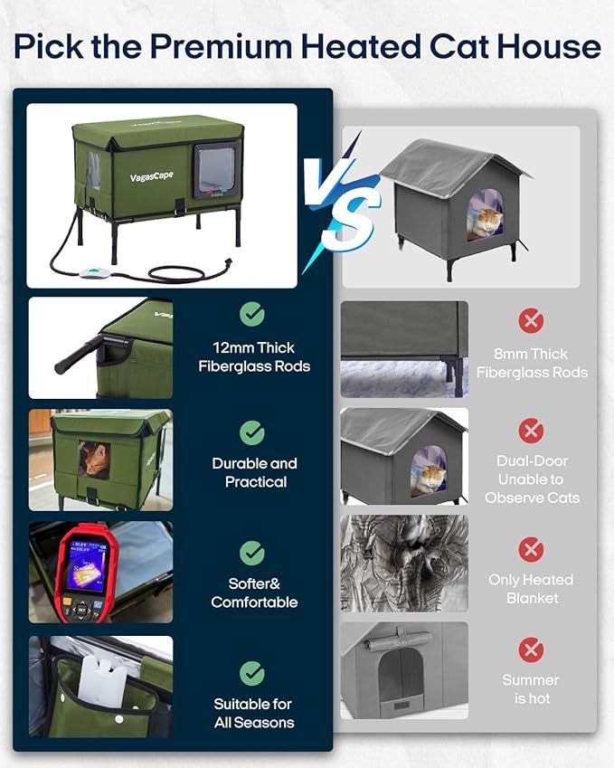 Heated Cat House for Outdoor in Winter, Insulated Weatherproof Cat Shelter with Heating Pad and Safe Escape Door, Waterproof Warm Home for Outside Barn Feral Stray Cat（Green）