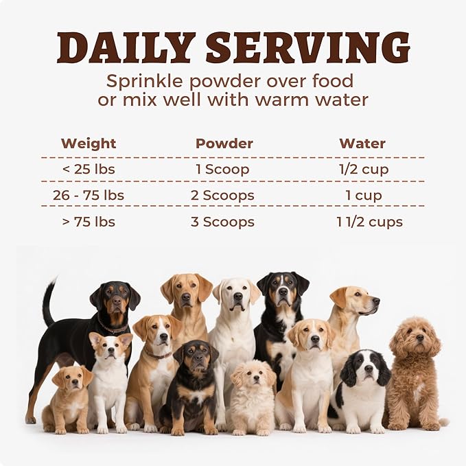 8.8oz Wellix Bone Broth Powder for Dogs & Cats - Dog Food Toppers with Glucosamine Chondroitin Tumeric Collagen for Dogs Joints Strength & Gut Health