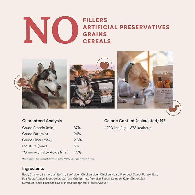 360 Pet Nutrition Freeze Dried Multi Protein Complete Meal for Adult Dogs, High Protein, Omega 3's, No Fillers, Made in The USA + Chicken Liver Treat