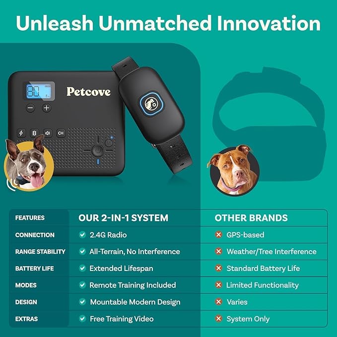 Wireless Dog Training Collar 2-in-1 | 500 ft Adjustable Boundary | Beep/Vibrate/Static 1–9 Levels | IPX7 Waterproof Receiver | Rechargeable | 10 Flags for Medium & Large Dogs | 15–77 lb