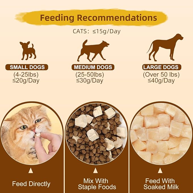 Freeze Dried Chicken Breast Treats for Dogs and Cats, Pet Training Dehydrated Snack for Dogs,Natural Single Ingredient High Protein Chickens Breast Snacks,Jerky Chews for Dog