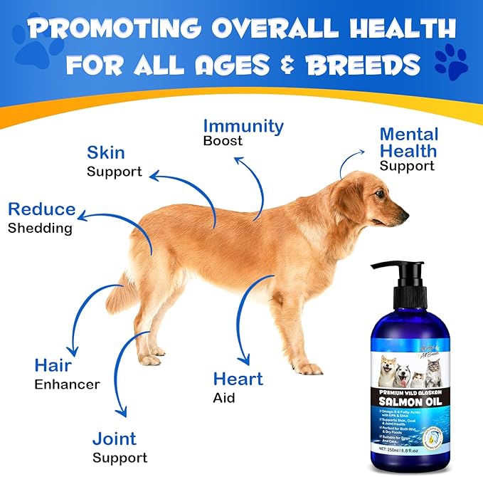 2PCS Alaskan Salmon Oil for Dogs & Cats - Pure Omega 3 Fish Oil with Omega 6 Fatty Acids, EPA & DHA - Anti-Inflammation for Dogs Skin and Coat - Natural Pet Joint, Immune, Brian & Heart Supplement