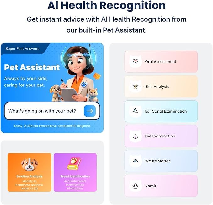 AI GPS Tracker for Dogs, Real Time Location and AI Vet Health Management, Electronic Fence, Waterproof, iOS and Android Compatible (White)