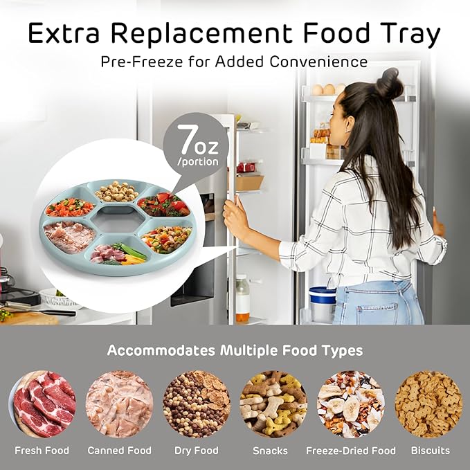 iPettie Replacement BPA-Free ABS Food Tray for Brioche Automatic Pet Wet Food Feeder - 6 Isolated Portions, Dishwasher Safe, Lightweight, Easy to Clean