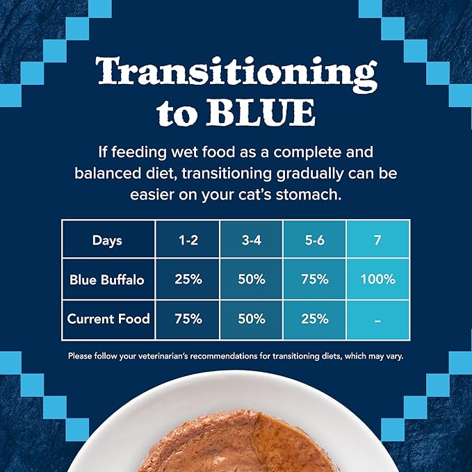 Blue Buffalo Wilderness Rocky Mountain Recipe Natural High Protein Wet Food for Adult Cats, Trout in Tasty Gravy, 5.5-oz cans, Pack of 24