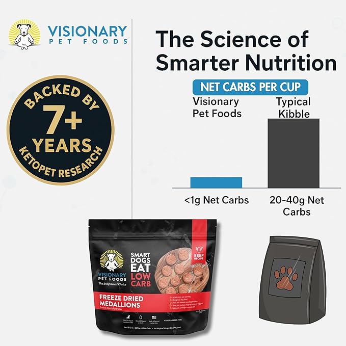 Visionary Pet Foods Low Carb Keto Dry Dog Food – Freeze Dried Raw Real Beef, <1g Net Carbs Per Cup, Grain Free High Protein, Diabetic Friendly, Natural Dog Food Made in USA, 25 oz