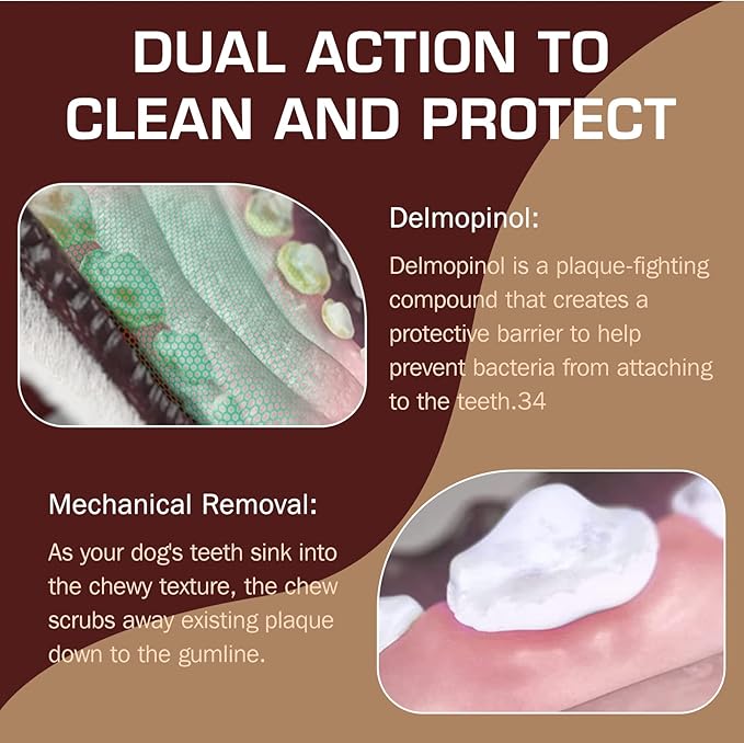 UrbanX HealthyBones Original Natural Dog Dental Care Mint Snacks Oral Health Dog Food for Doxiepoo and Other Med Mixed Breed Dogs, 15 Count