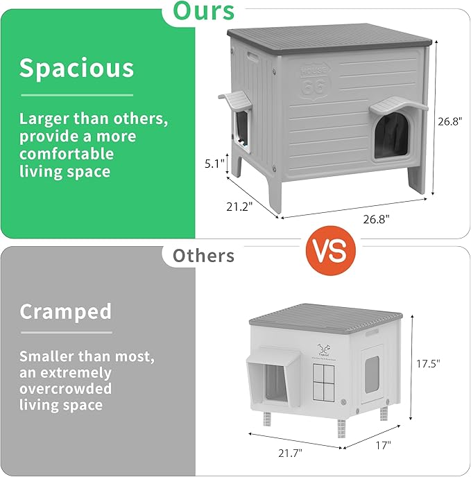 Rockever Insulated Outdoor Cat House, Waterproof Cat House for Outdoor Cats with Escape Door, Plastic Feral Cat House Outdoor Indoor, Spacious and Clean Easily (Grey,L)