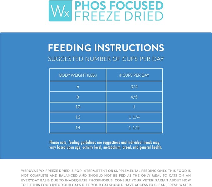 Weruva Wx Phos Focused Freeze Dried, Chicken Breast & Tilapia Formula, 1oz Bag