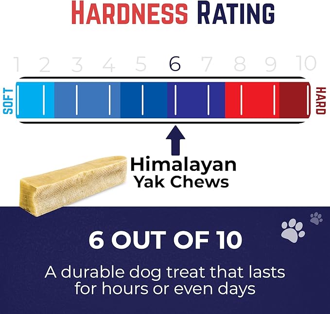Devil Dog Pet Co. Himalayan Yak Cheese Dog Chews, Small - 8 Pack, 100% Natural & Healthy, Lactose-Free, Long-Lasting Dog Treats, Premium Yak Milk Chew Bones for Dogs