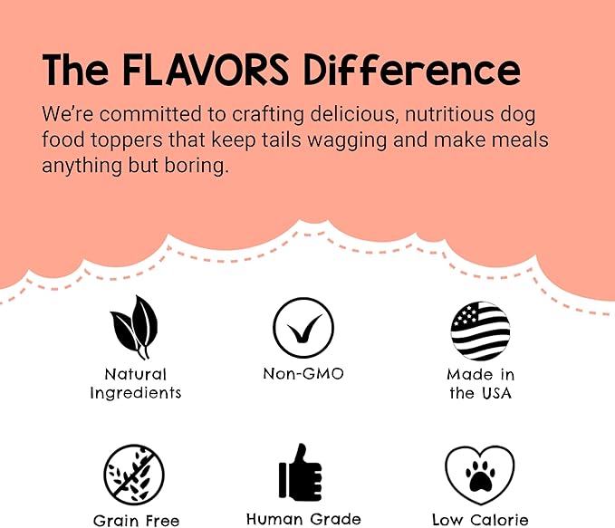 Flavors Food Topper for Dogs - All 4 Recipes Gift Pack - Natural, Grain Free - Perfect Seasoning, Gravy, and Kibble Sprinkle for Picky Dog- 3.1oz Bottles