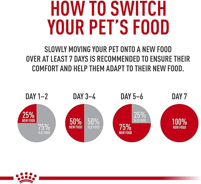 Royal Canin Feline Care Nutrition Hairball Care Adult Thin Slices in Gravy Cat Food, 3 oz (Pack of 6)