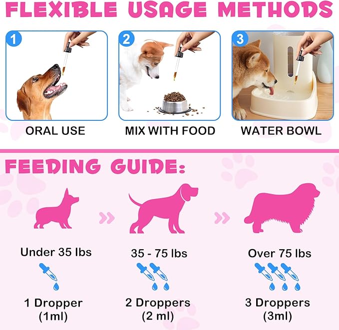 2Pack Collagen for Dogs, Liquid Collagen for Dogs 2 fl.oz, Skin & Coat Supplement for Dogs, Itch Relief for Dogs with Vitamin C, Biotin, MSM, Ginger, Daily Collagen for Dogs Drops, Bacon Flavor