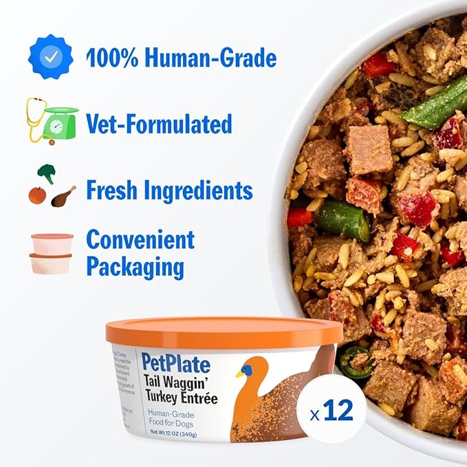 PetPlate Human-Grade Fresh Dog Food, Tail Waggin’ Turkey Entrée – Wet Dog Food for All Breeds – High-Protein, Natural – 12-oz Cups, Case of 12