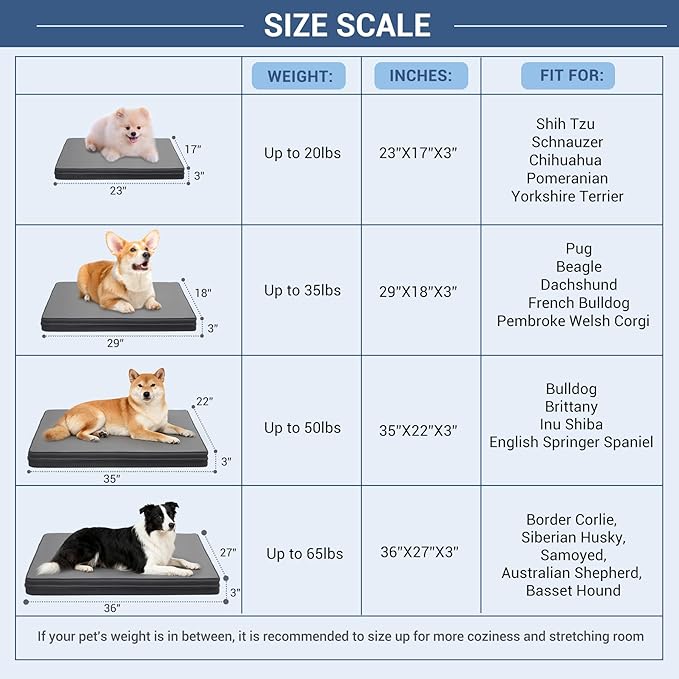 Vonabem Waterproof Dog Bed Medium Crate Pad 30 inch Outdoor Leather Puppy Bed with Washable Removable Cover Reversible, Orthopedic Pet Beds Durable Anti-Slip Kennel Pads Wipeable 29"x18" Grey
