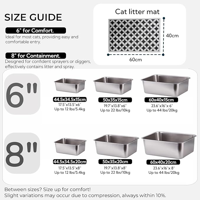 2 Pack Stainless Steel Cat Litter Box with High Sides - Metal Cat Pan, Large Indoor Litter Tray, Never Absorbs Odor, Pet Toilet Supplies Smooth Surface for Kitten, Kitty, Rabbit 23.6" 16"x8"