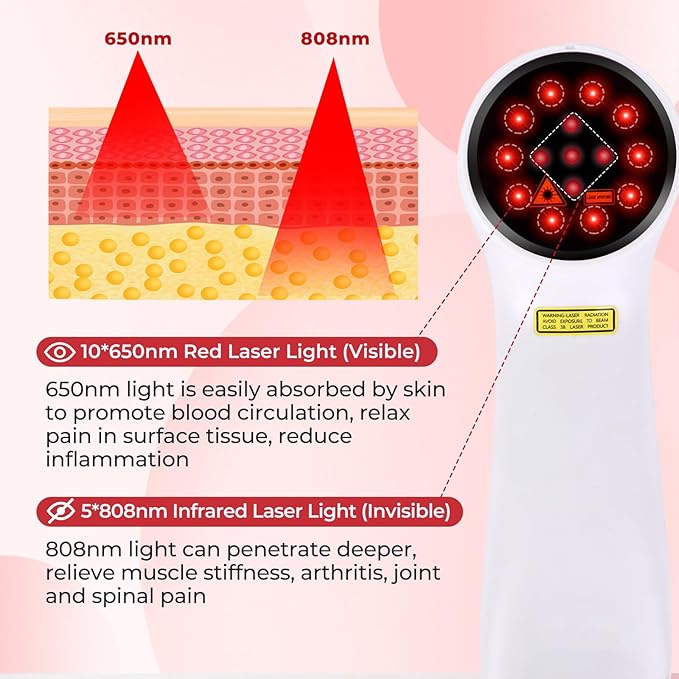 5000mAh Cold Laser Therapy Device for Dogs with 3 Levels, 5 * 808nm & 10 * 650nm Vet Laser Treatment for Joint with Magnetic Cover, Pets NIR Infrared Red Light Therapy for Cats Horse Pain Relief