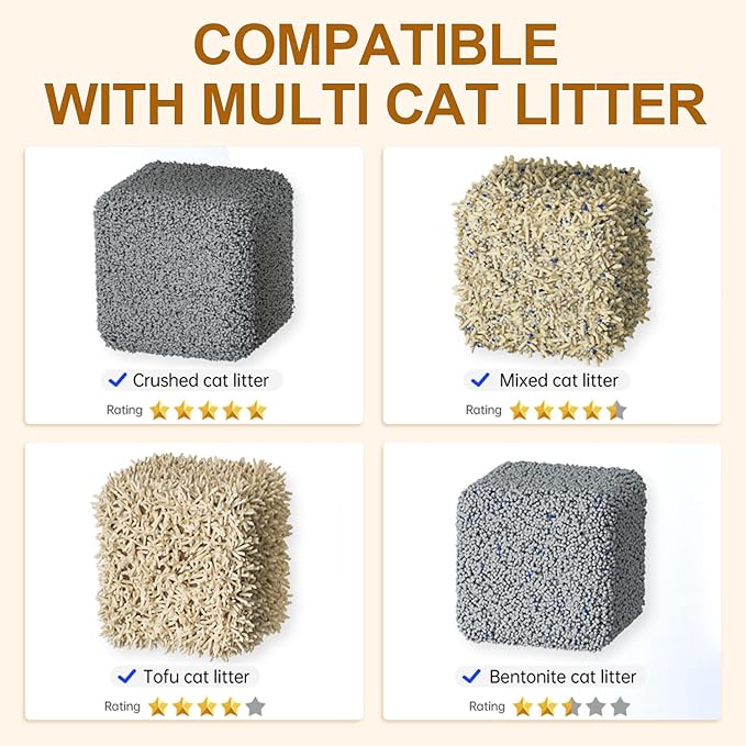 Automatic Cat Litter Box Self-Cleaning for Multiple Cats, Extra Large with App Control/Splash Guard/Safety Anti-Pinching Design/Odor Control Open-top Litter Box with Waste Bag