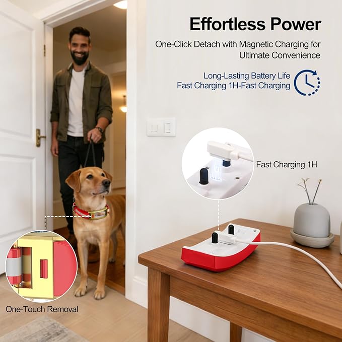 Wireless Electric GPS Dog Collar Fence for Dog with Free App: Upgrade Invisible Pet Shock Barrier Containment System Yard Outdoor Perimeter - Stubborn Dog Train Bluetooth Collar for Dog Parent