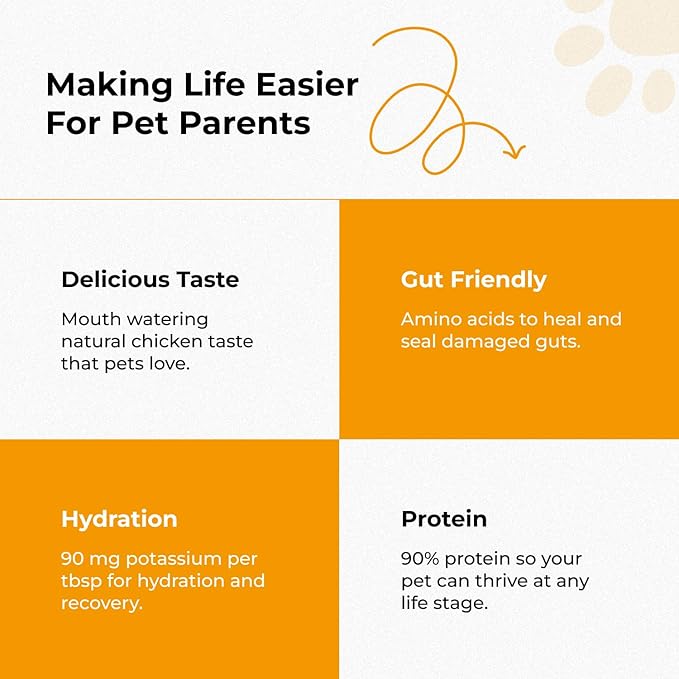 BLUEBIRD PROVISIONS Bone Broth for Dogs Bundle, Chicken Bone Broth for Dogs and Beef Bone Broth for Dogs and Cats, Bone Broth for Cats, 2 Pouches