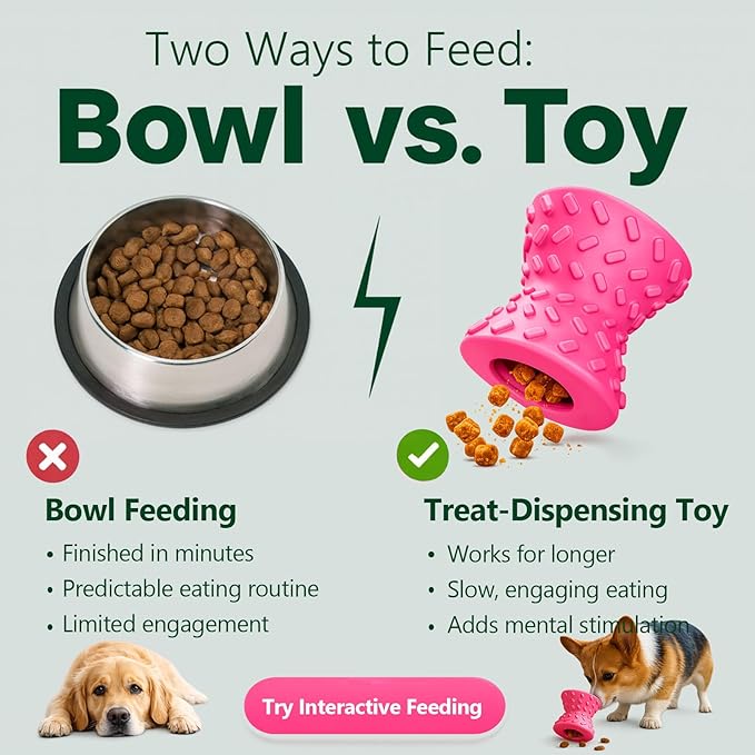 Dog Puzzle Toys, Treat-Dispensing Puzzle Ball for Small & Medium Dogs – Interactive Rolling Rubber Toy for Training, Mental Stimulation & Slow Feeding