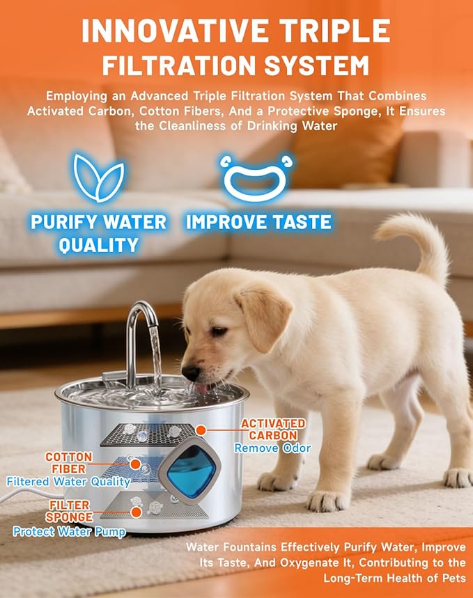 Vetiflow - Set It Once - Fresh Water 24/7, 100% Safe for All Dogs, Vetiflow Dog Bowl with Always Clean, Never Slimy, 108 Oz Vetiflow Water Fountain, Vetiflow Water Bowl (10filter + 2cotton)