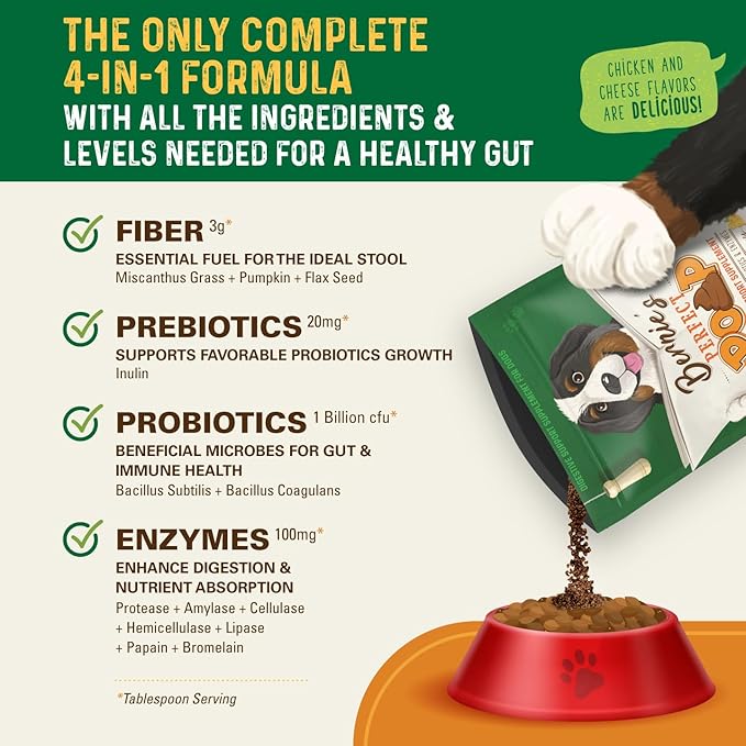 Perfect Poop Digestion & General Health Supplement for Dogs: Fiber, Prebiotics, Probiotics & Enzymes Relieve Digestive Conditions, Optimize Stool, and Improve Health (Chicken, 12.8 oz)