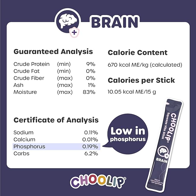 Choolip Bundle | Berry Good Milk 10pk Vitamin-Infused + 49pc Brain Support Squeeze Vita Sticks with Essential multivitamins [Both Products are for Cats & Dogs of All Life Stages]