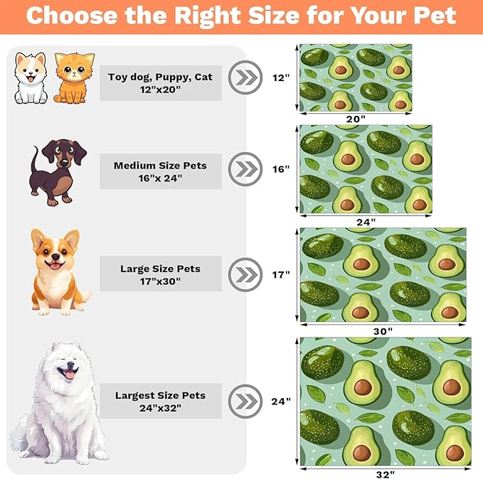 Avocado Dog Food Mat for Floors Absorbent Dog Bowl Mat for Food and Water Dispenser Quick Dry Cat Food Placemat Pet Supplies 12" x 20", Green Fruit