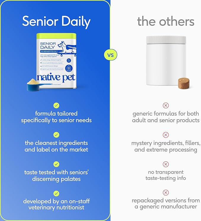 Native Pet Senior Daily Dog Vitamins & Supplements – 12-in-1 Dog Multivitamin Powder for Senior Dogs – Supports Mobility, Cognition, Digestion, Immune Health & More – 60 Scoops
