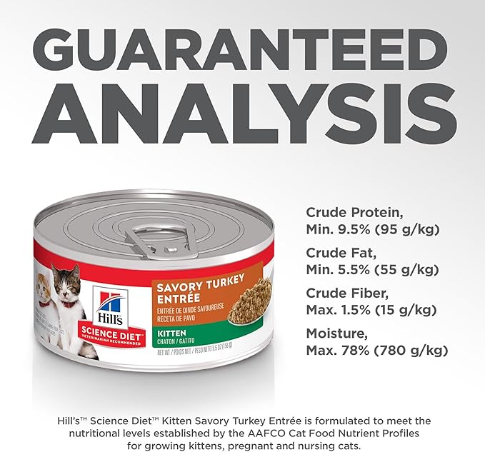 Hill's Science Diet Kitten, Kitten Premium Nutrition, Wet Cat Food, Turkey Minced, 5.5 oz Can, Case of 24