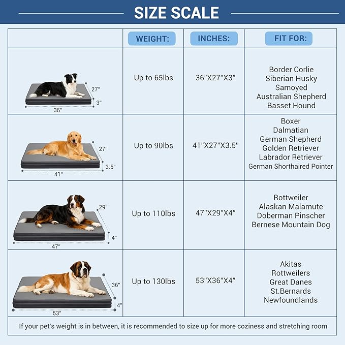 Vonabem XXL Dog Bed Waterproof Outdoor, Extra Large Crate Pad 48 Inch with Washable Removable Cover Reversible, Foam Orthopedic Dogs Beds, Durable Leather Pet Anti-Slip Kennel Pads 47"x29" Grey