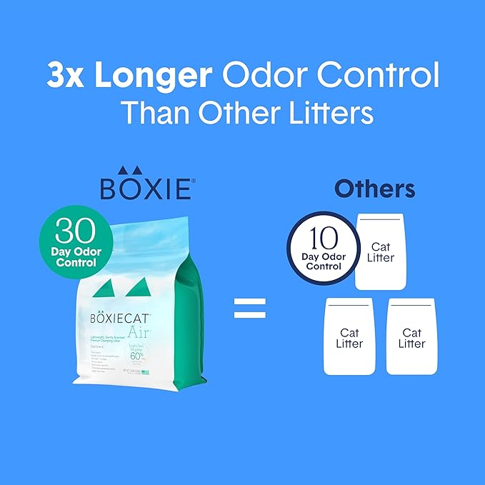 Boxie Gently Scented Cat Litter, Lightweight 30-Day Odor Control, Clumping, 11.5lb