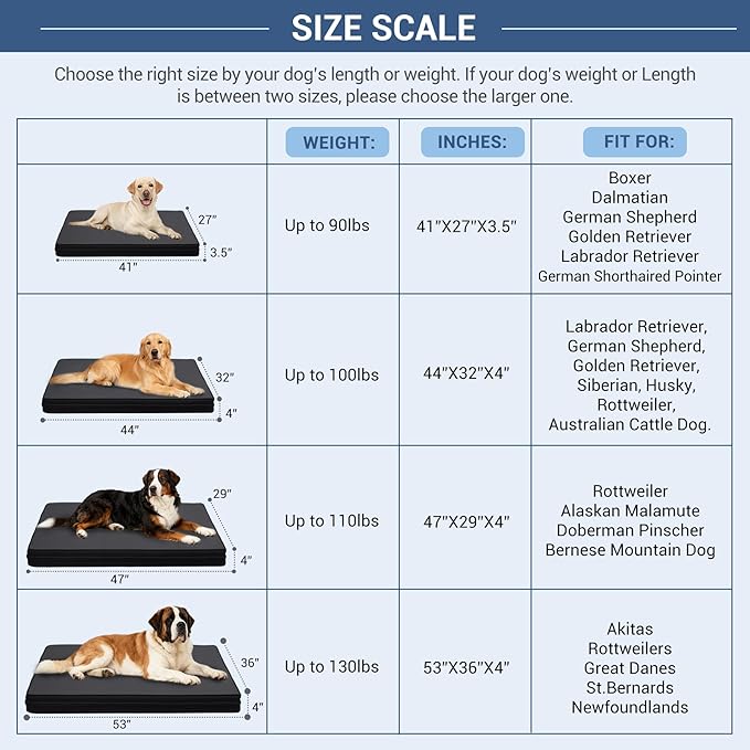 Vonabem Outdoor Dog Bed Waterproof Washable, Jumbo Large Crate Bed 54 inch with Removable Cover, Pet Beds Foam Orthopedic, XXXL Durable Leather Anti-Slip Kennel Pad 53"x36" Black