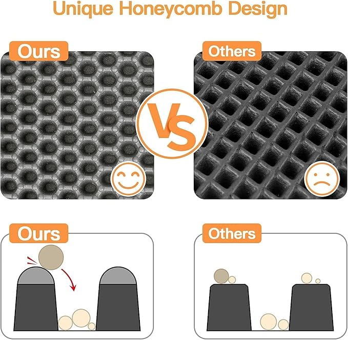 Cat Litter Mat-30"X24" Large Litter Box Mat for Kitty, EVA Honeycomb Double Layer Design, Urine & Waterproof with Unique Handle, Less Waste, Easier To Clean,Non Slip, Gray