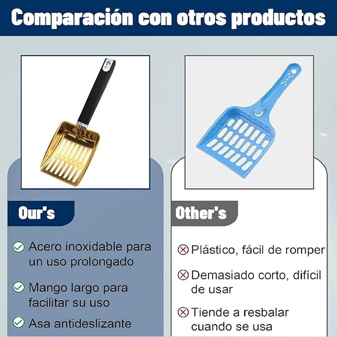 Cat Litter Scoop,Metal Cat Litter Scoop,Stainless Steel cat Litter Scoop with Non-Slip Handle,Poop Sifting,Kitten Pooper Lifter,for Litter Box