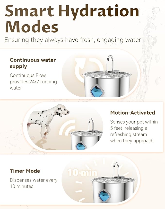 Dog Bowl with 10 Filter, 3.2L Stainless Steel Quiet Dog Water Bowl with Visual Water Level & Quadruple Filtration, Fresh Flow Dog Water Fountain Filters for Dogs/Cats (1PCS+10 Filter)