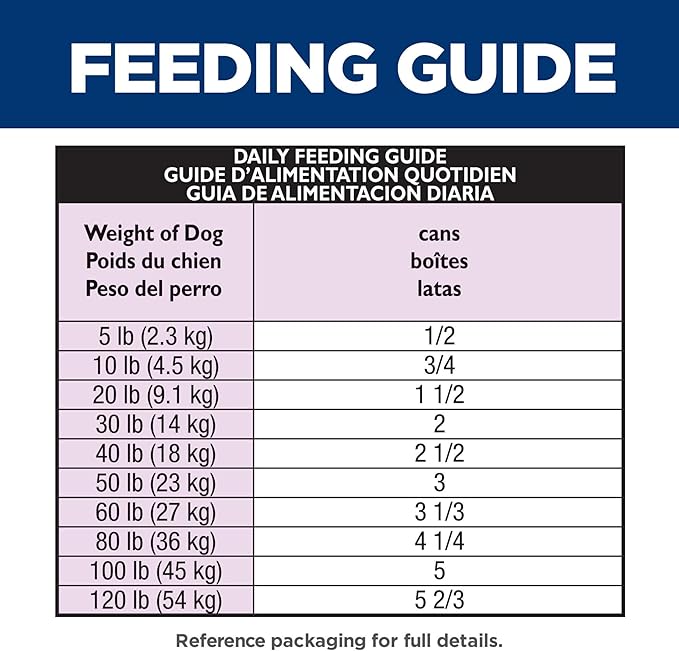 Hill's Science Diet Adult 1-6 Premium Nutrition Wet Dog Food, Beef & Barley, 5.8 oz. Cans, 24-Pack