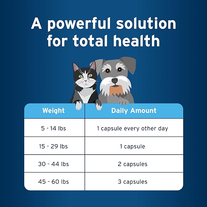Pet Protect Cat & Small Dog Omega-3 Supplement, Proprietary Free Form Blend, Supports a Normal Inflammatory Response, Snip-Tip Capsules (60 Count)