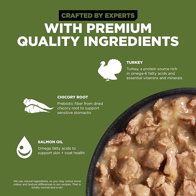 Go! Solutions Sensitivities Limited Ingredient Grain-Free Shredded Turkey, Chicken-Free, Soft Wet Dog Food for Sensitive Stomachs & Food Allergies, for Puppies, Adults, & Seniors, 12.5 oz