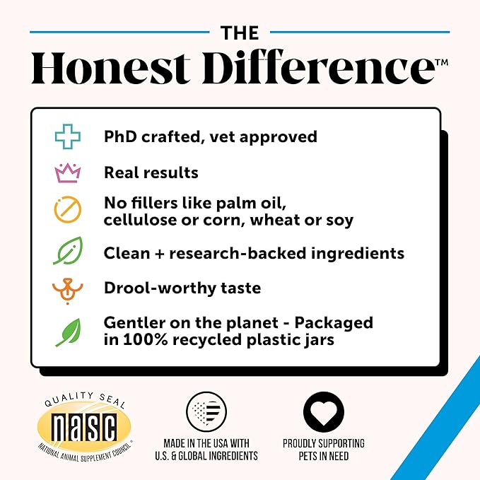 Pet Honesty Skin Health Salmon Chews - Itch Relief for Dogs, Omega 3 Fish Oil for Dogs, Natural Salmon Oil for Dog Chews for Healthy Skin & Coat, May Reduce Shedding, Dog Fish Oil Supplements - 90 Ct