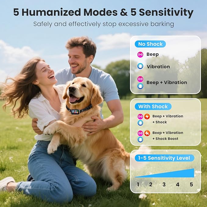 Upgraded Dog Bark Collar, NATGOVOD Smart Barking Collar with 5 Modes & 5 Adjustable Sensitivity & Bark Counter, Waterproof Automatic Shock Collar for Small Medium Large Dogs 10-120lbs