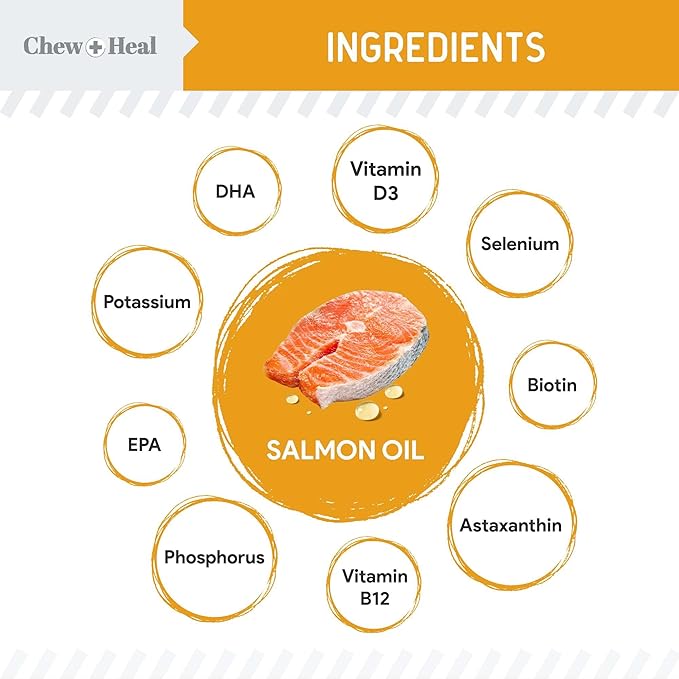 Salmon Oil for Dogs - 64 oz Liquid - Premium Fish Oil for Skin and Coat Health - Omega 3 Supplement - Supports Itchy Skin - Norwegian Dog Salmon Oil - Essential Dog Supplement