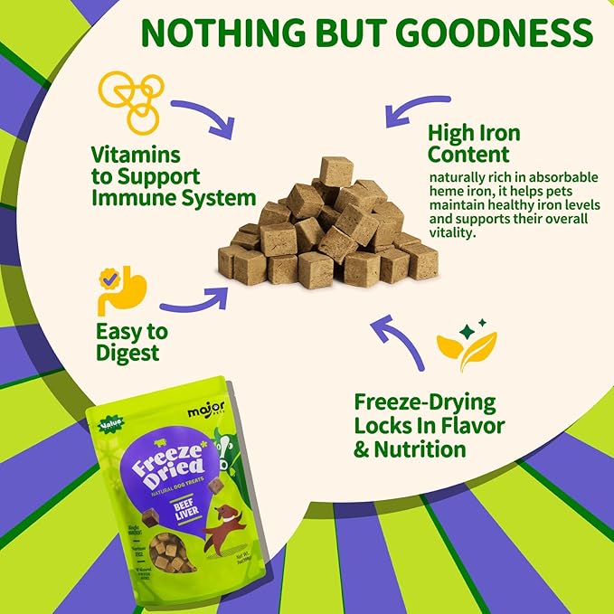 MAJOR PETS Freeze Dried Beef Liver Dog Treats - Single Ingredient - No Preservatives & High Protein - Grain Free - Premium Training Treats & Meal Topper - Made and Sourced in The USA - 7 oz