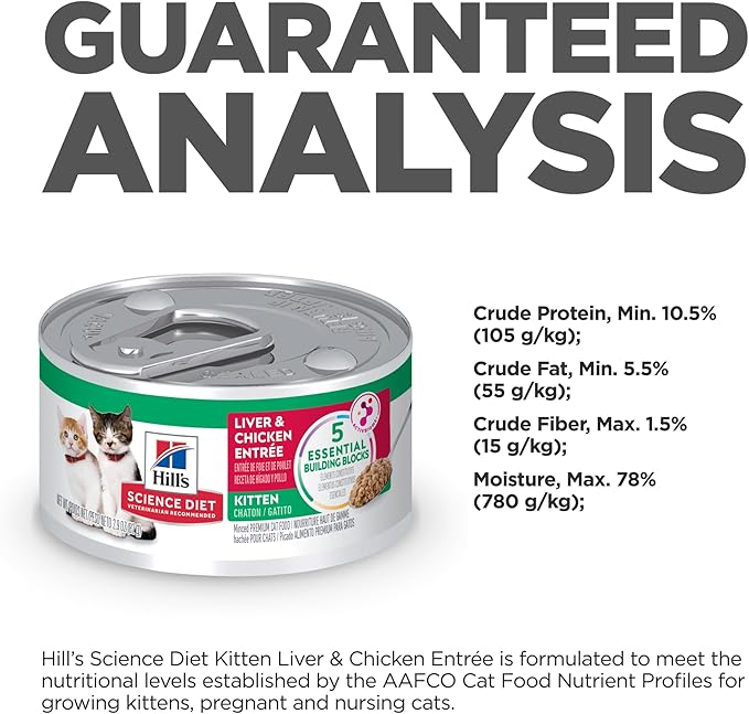 Hill's Science Diet Kitten, Kitten Premium Nutrition, Wet Cat Food, Liver & Chicken Minced, 2.9 oz Can, Case of 24