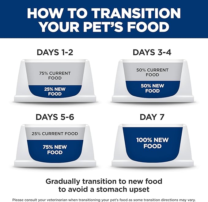 Hill's Science Diet Adult 1-6 Small & Mini Wet Dog Food, Beef & Barley Entrée, 5.8 oz. Cans, 12-Pack